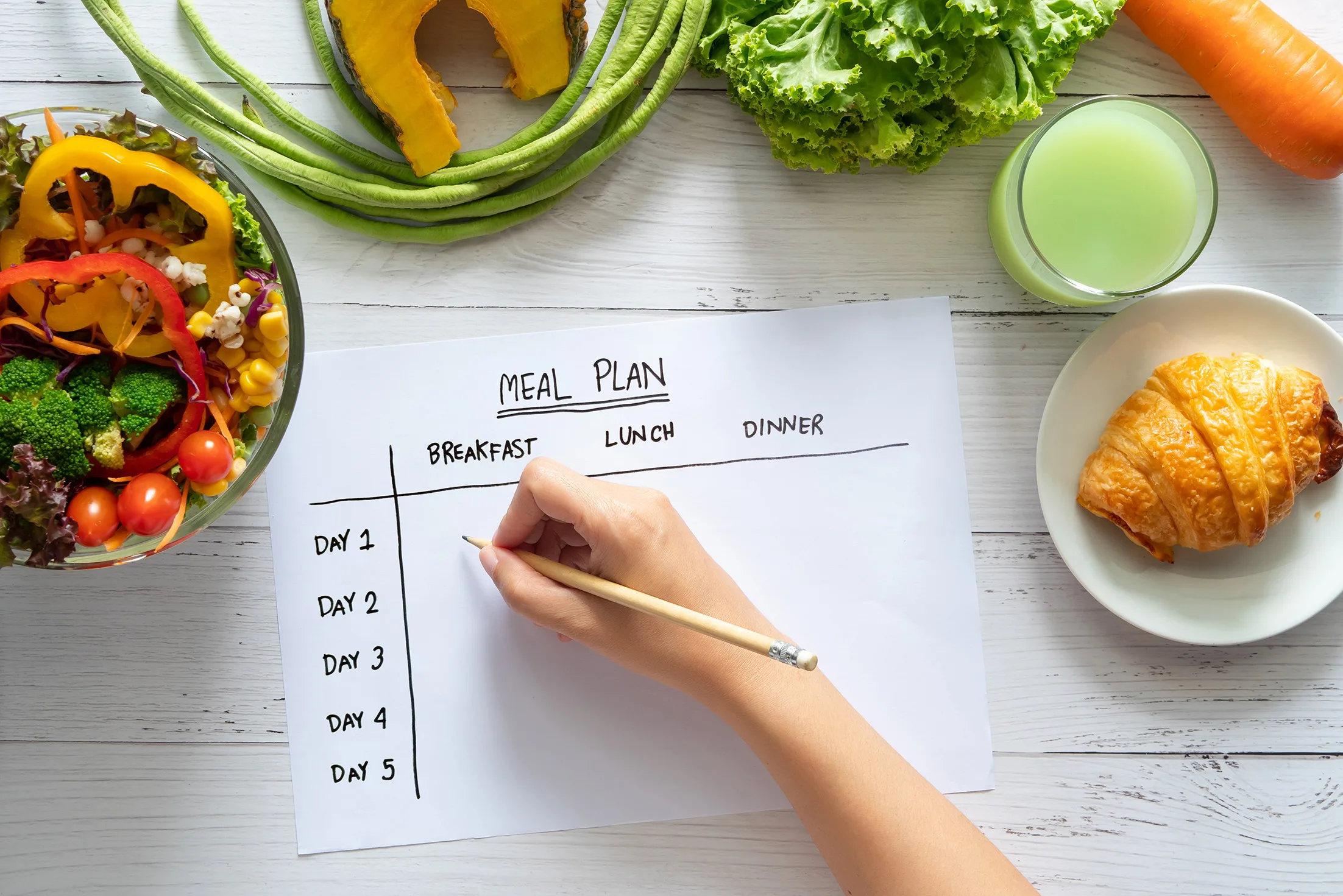 Personalized Healthy Meal Plans Delivered